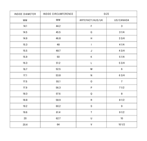Uk au online ring size